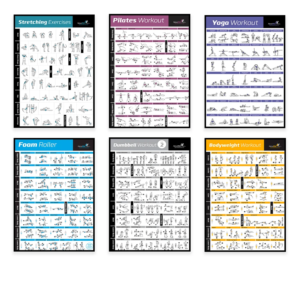 Sports Equipment Poster - Körpertraining Übungsdiagramm Workout Home Gym Fitness
