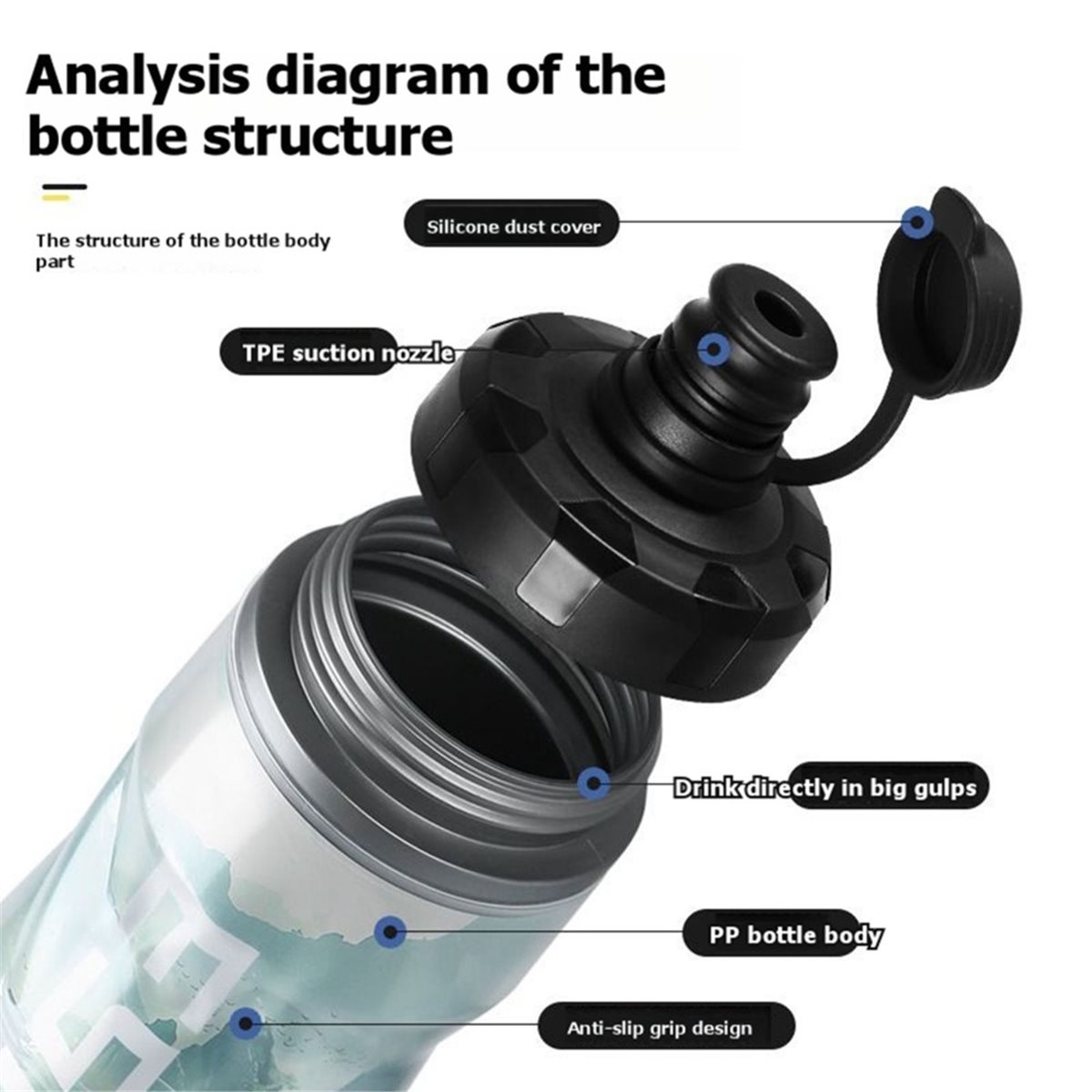 Sports Water Bottle Insulated - EMPFEHLUNG 610 ml isolierte Fahrrad-Wasserflaschen, wärme-