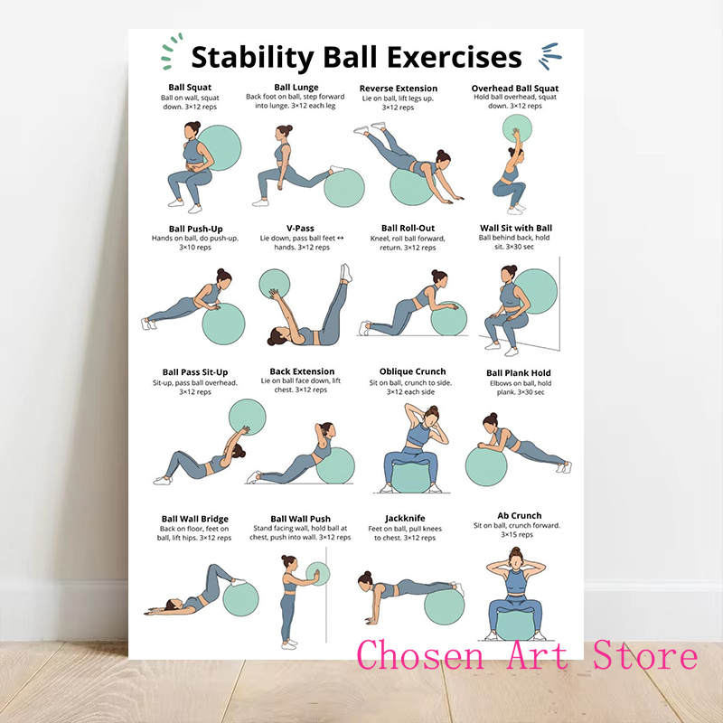 Fitness-Übungsplan, Poster, Dr – Sports Equipment Poster Bewertung und Preis