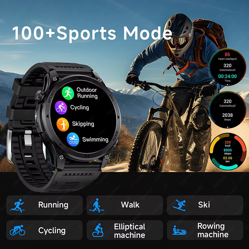 Die brandneue GPS-Smartwatch f – Allsports Equipment Bewertung und Preis