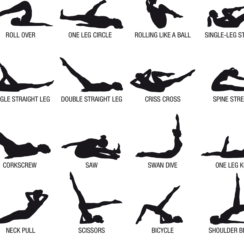 Rahmenloses Pilates-Workout-Di – Sports Equipment Poster Bewertung und Preis